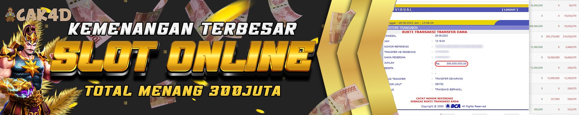 Garansi Gagal Gacor 100% Deposit CAK4D